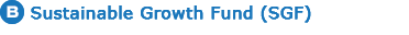 Sugar Industry Diversification Foundation Contributions